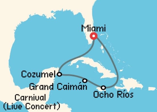 Itinerario del Crucero Caribe desde Miami Carnival Cruise Lines